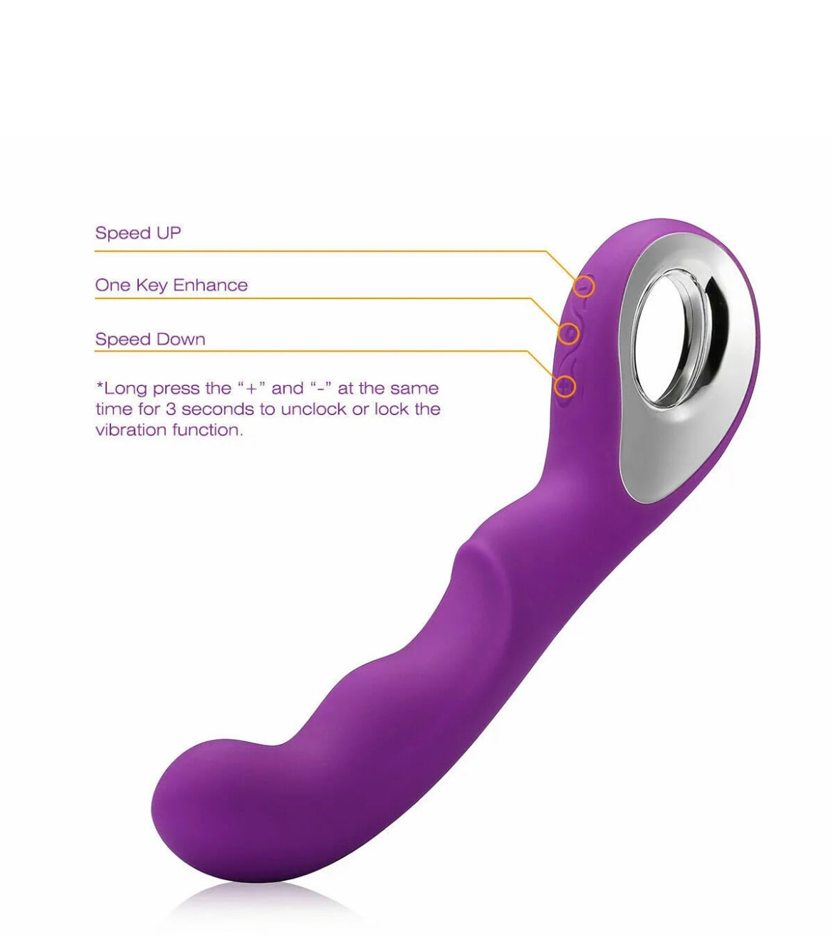 G-Spot handhelds